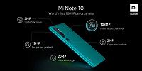 У Xiaomi Mi Note 10 появился конкурент еще до анонса