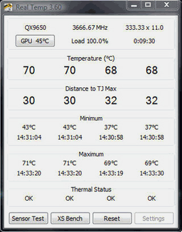 Real Temp v.3.69.1 Beta - бесплатная утилита мониторинга температур процессоров Intel