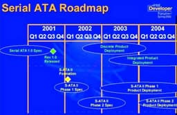 IDF Spring 2002: Serial ATA II
