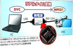 Кабель-переходник USB/IEEE1394