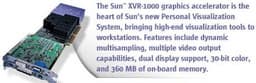 CeBIT 2002: новая графика и монитор для рабочих станций Sun (Update)