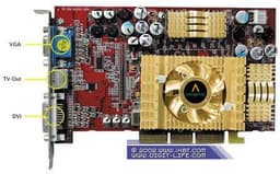 3D Blaster 5 RX9700 Pro from Creative