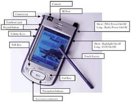 i700: another Pocket PC Phone Edition from Samsung