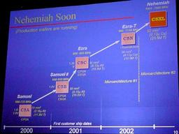 Microprocessor Forum 2002: details about VIA Nehemiah and offspring