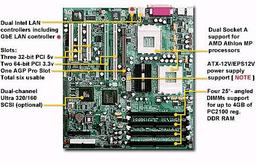 Specifications of dual-processor Tyan Thunder K7X Pro (S2469)