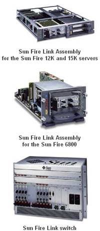Sun Fire Link: новая оптическая технология для создания кластерных систем