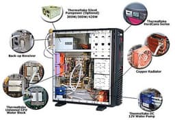 AquariusII: Thermaltake´s cool water