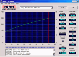 Утилиты: Nero CD Speed v.0.85e Beta