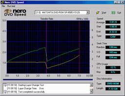 Утилиты: Nero DVD Speed v.0.53
