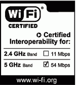 Первые сертифицированные Wi-Fi Alliance продукты стандарта IEEE 802.11a