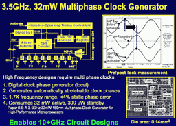 Intel: building a 10GHz processor