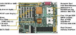 Tyan announces new barebones and server boards