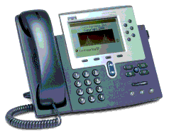 Мобильные IP-телефоны Cisco: неожиданно и перспективно