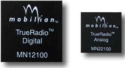 Mobilian и Smart Modular: новые комбо-решения, Wi-Fi и Bluetooth