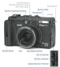 Canon PowerShot G5 официально
