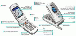 MS Smartphone 8380: новый смартфон от Mitac со встроенной цифровой камерой