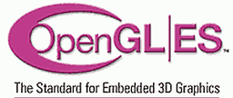 OpenGL ES 1.0: первая версия 3D-графики для мобильных телефонов