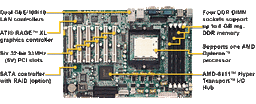 TYAN announces Tomcat K8S mobo for AMD Opteron
