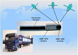 RussGPS Independent: GPS-система с автономным питанием