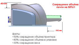 Новая линейка принтеров Hewlett-Packard: мини-репортаж с московской презентации