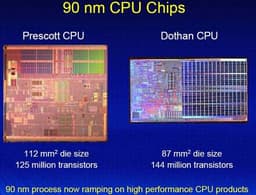 Intel specifies Celeron M roadmap