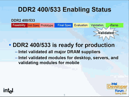 IDF Spring 2004 Japan: еще раз о перспективах DDR-2/DDR-3