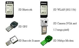 Pretec анонсирует семь новых модулей SD I/O