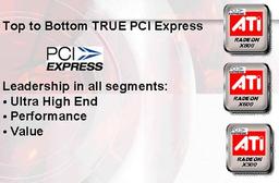 ATI Radeon X800, X600 и X300, Mobility Radeon X600, официально
