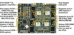 Computex 2004: Tyan Thunder K8QS Pro (S4882) board for 4 x Opteron 800 series processors