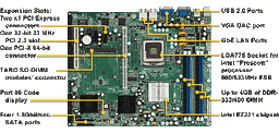 Tyan introduces i7221 board for servers on P4 LGA775 CPUs