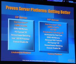 IDF San Francisco: Tulsa, Bensley, Sossaman Server Solutions