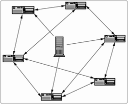 Файловые обменники: BitTorrent v.6.4