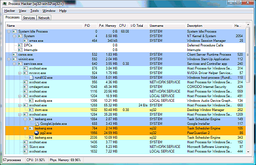 Process Hacker v.2.18 - утилита для управления процессами и сервисами в Windows