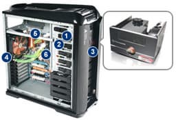 Система водяного охлаждения Thermaltake Bigwater 770 подходит для корпусов middle tower