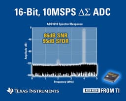 TI Announces 16-bit, 10MSPS Delta-Sigma ADC
