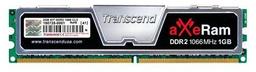 Transcend выпускает aXeRam DDR2-1066+