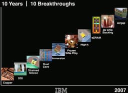 «Сделано в IBM Labs»: 10 достижений в технологии чипов за 10 лет