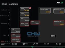 План выпуска чипсетов AMD говорит о поддержке DDR3 в 1 квартале 2009 г.