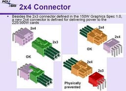 О коннекторах и скоростях шины PCI Express 3.0   
