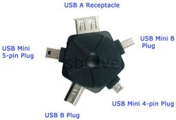 Переходник «ромашка» USB 5-в-1 упрощает зарядку мобильных устройств