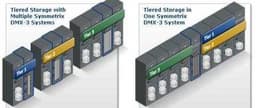 EMC Delivers Petabyte Storage Array