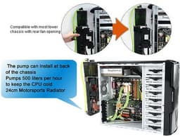 Thermaltake ProWater PW880i — производительная СВО с частичным наружным размещением