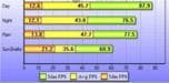 Результаты первых тестов ATI Radeon HD 5970