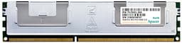 Apacer предлагает для серверов 4- и 8-ГБ модули памяти DDR3 с температурными датчиками