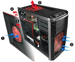 Российский анонс корпуса Thermaltake Element G