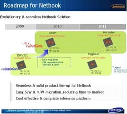 Четырехъядерный ARM-процессор появится в 2012 году