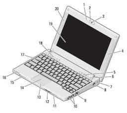 В следующем году Dell выпустит нетбук Latitude 2120