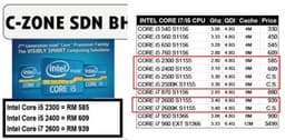 В Малайзии процессоры Intel Sandy Bridge и системные платы для них уже продаются
