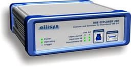 Ellisys и Symwave покажут ранее невиданные возможности SuperSpeed USB