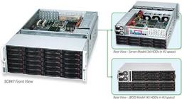 В Supermicro придумали, как разместить 90 ТБ дисковой памяти в корпусе 4U